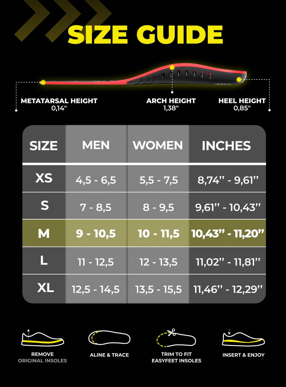 EasyFEET insoles two-pairs pack ready for personal use or sharing