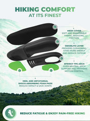EASYFEET Kinergy knee-back support insole offers stability on treks