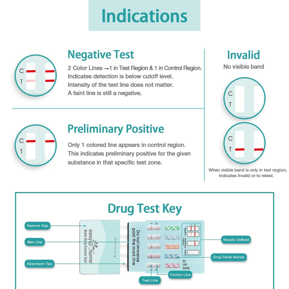 Easy@Home instruction card highlights fast, clear testing steps.