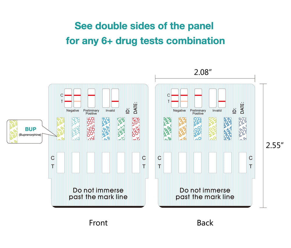 Easy@Home results display with bold lines for rapid interpretation.