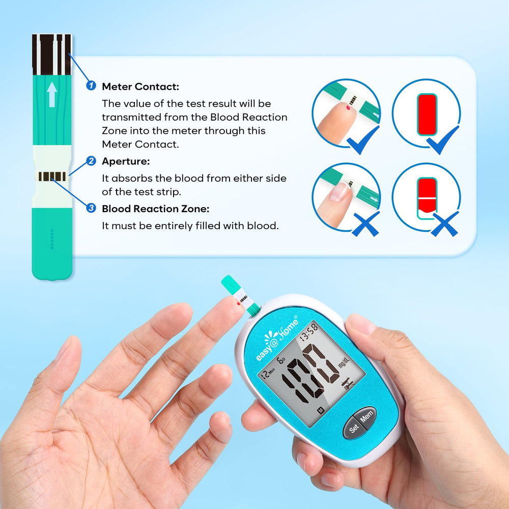 Easy@Home blood sample reading displayed on large meter screen.
