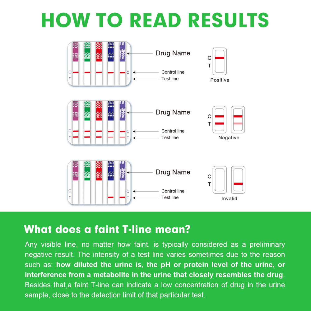 Easy@Home Drug Test Cup temperature strip verifies sample integrity
