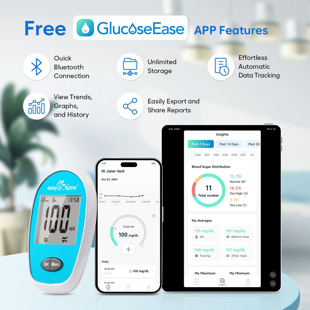 Easy@Home glucose meter with test strips and lancets ready for testing.