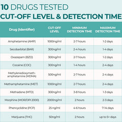 Easy@Home test-strip dipping action enables a quick 10-second sample.