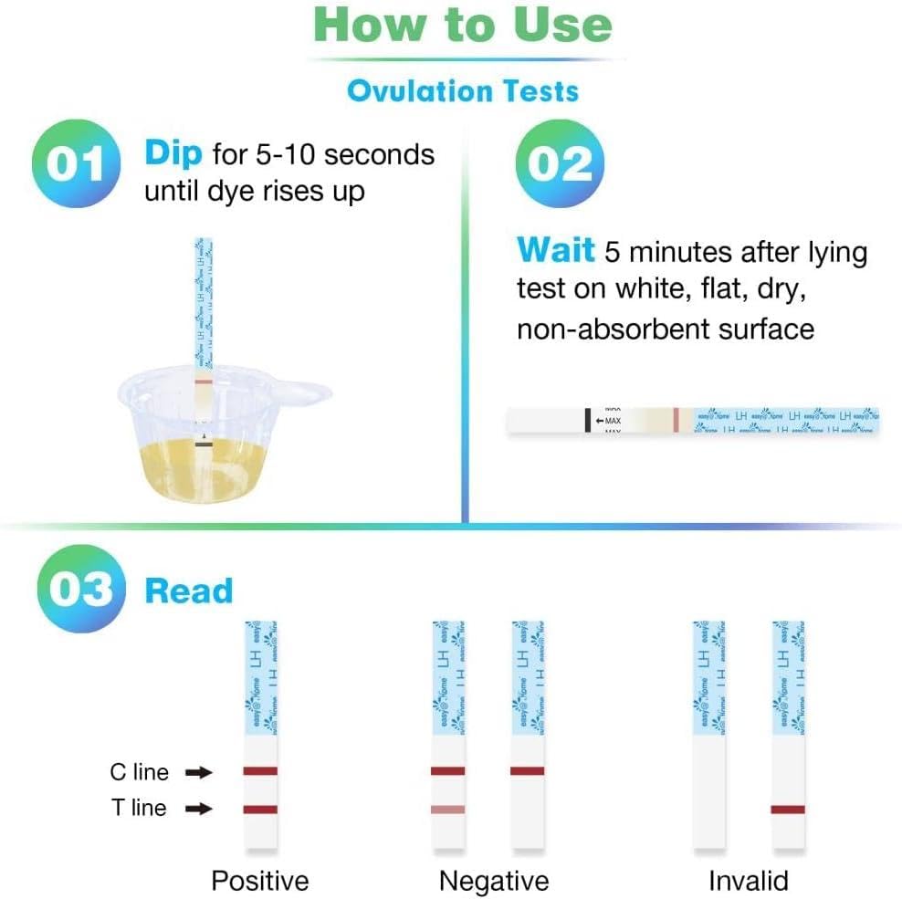 120 Easy@Home urine cups for convenient sample collection.