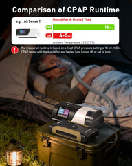 EasyLonger ES720 rapid recharge options cover AC, USB, solar, and car charging.