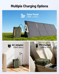 EASYLONGER ES960 safety features protect against overcharge and short circuits.