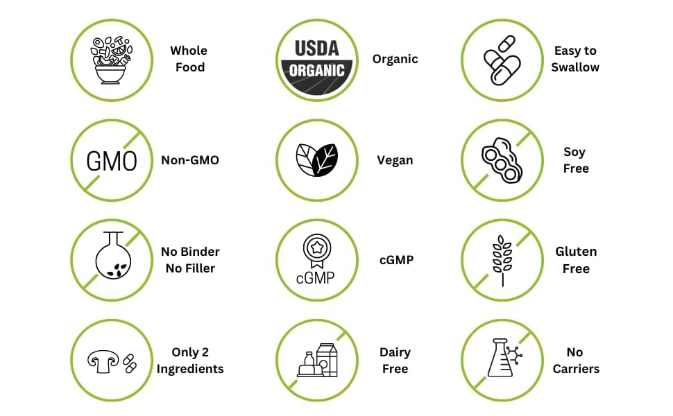 EAT INTACT two-ingredient formulation highlighted on packaging.