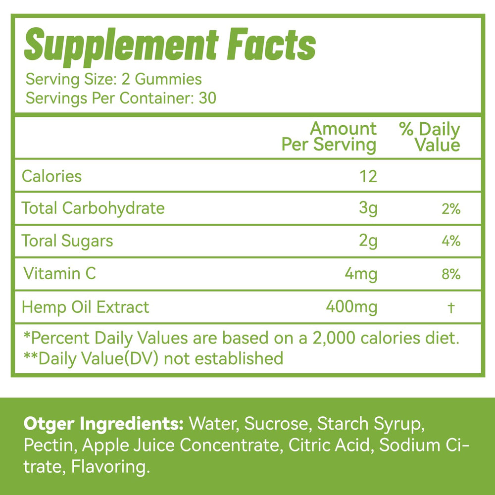 EAZGOO hemp gummies on a tray reveal fruity texture for snacking.