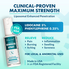 Ebanel lidocaine spray nozzle delivering quick relief.