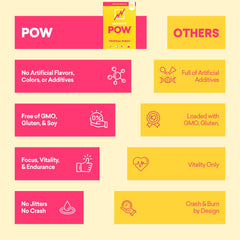 EBOOST POW gluten-free vegetarian formula label indicating clean fueling.