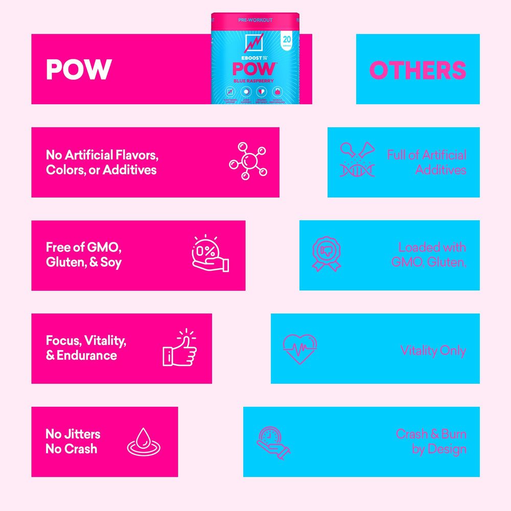 EBOOST POW non-GMO label emphasizes natural ingredients