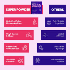 Label highlights natural caffeine sources from green coffee beans and green tea.