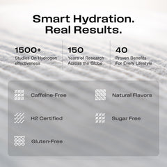 Echo Water prebiotic fiber supports gut balance for daily comfort.