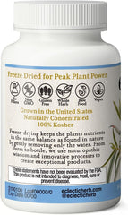 Lab-tested potency signals trust and consistency for Eclectic Institute products