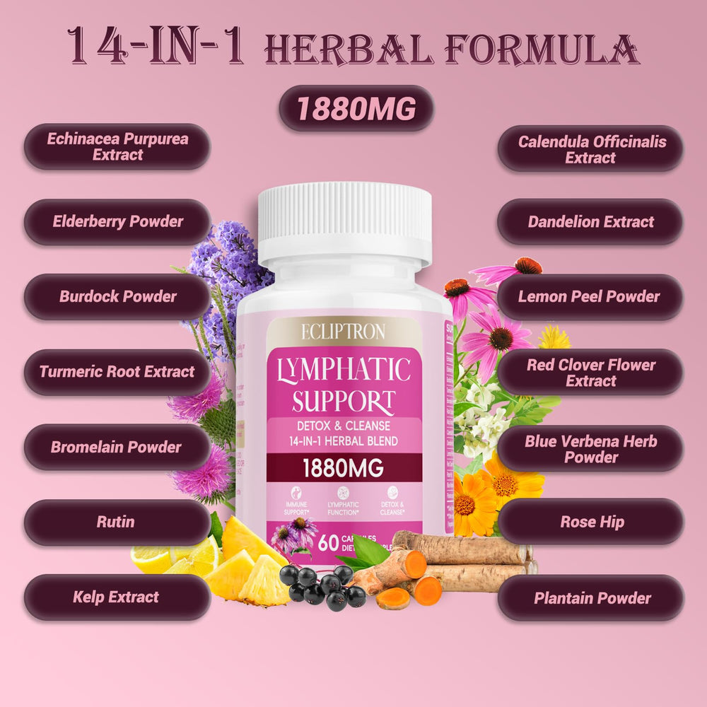 Ecliptron Lymphatic Drainage capsules close-up highlighting daily immune support.