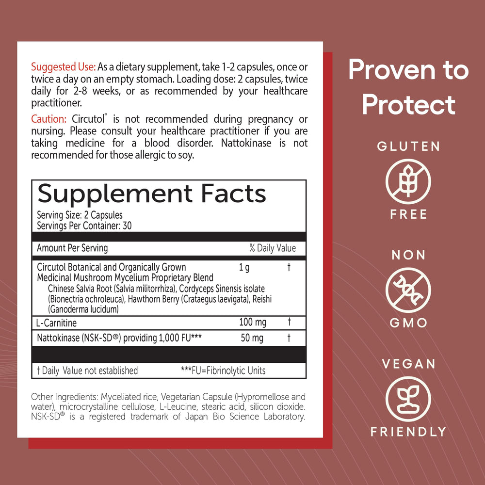 EcoNugenics Circutol hawthorn-berry option suggests lipid and blood flow support
