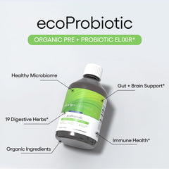 EcoNugenics EcoProbiotic organic herbs close-up suggesting digestive comfort through botanicals.