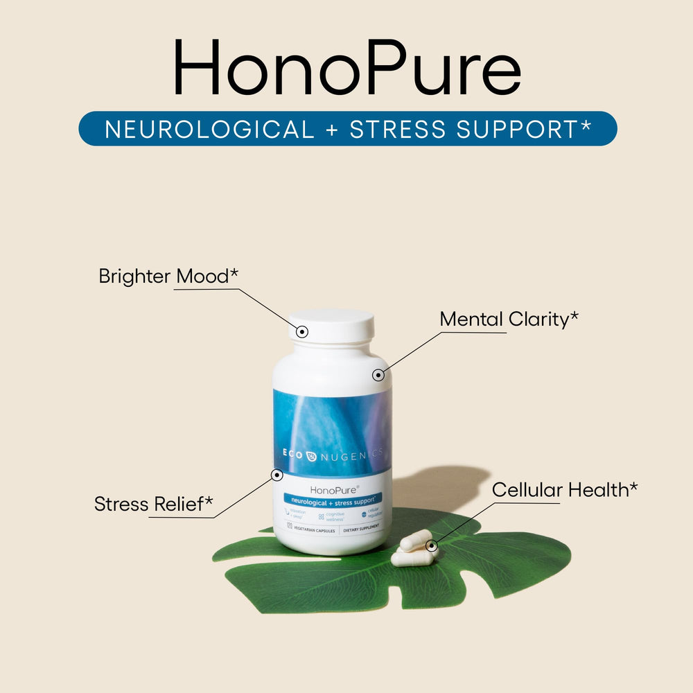 EcoNugenics HonoPure capsules closeup, highlighting potent honokiol benefits for cognitive support and mood