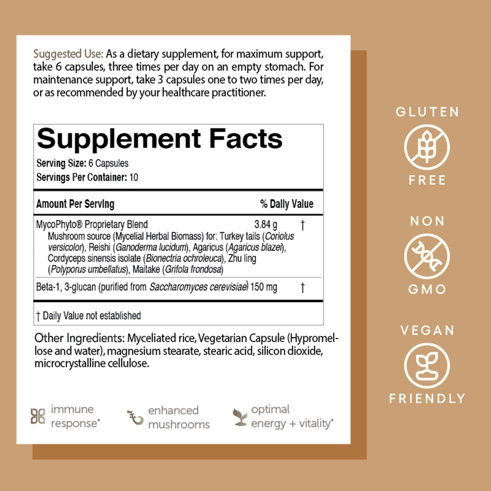 EcoNugenics MycoPhyto Complex box packaging conveys premium, GMP-backed formula.