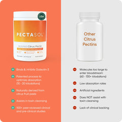 EcoNugenics PectaSol chewables in bright packaging – tasty daily option for on-the-go use.