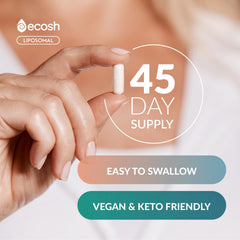 Ecosh Liposomal Magnesium Citrate dosing guide encourages daily use
