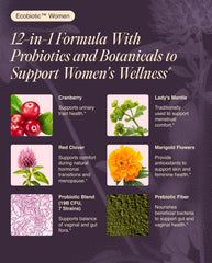 Ecosh prebiotics inulin and FOS nourish gut bacteria for overall wellness.