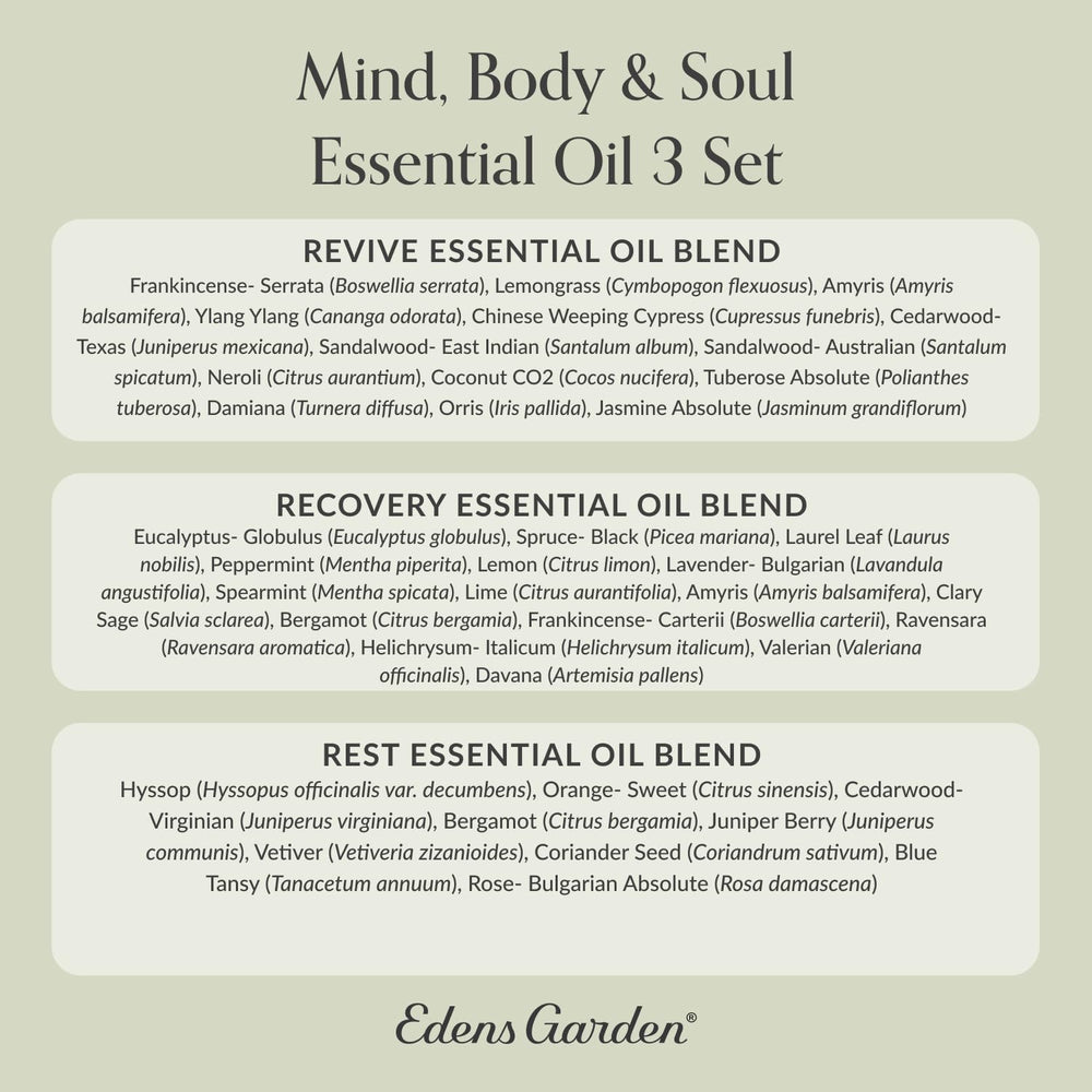 Edens Garden Mind Body Soul packaging box suitable for gifting.