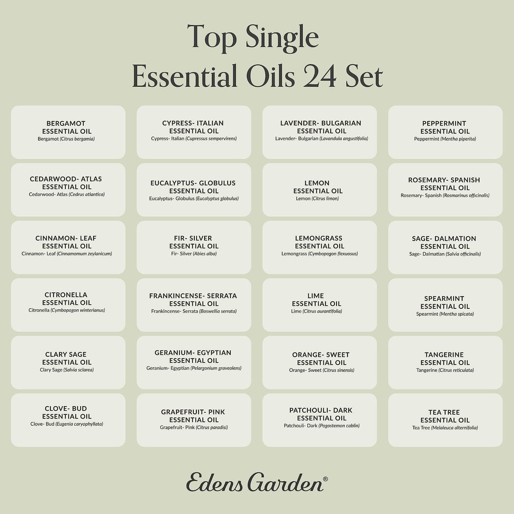 Edens Garden gift box idea for aromatherapy enthusiasts