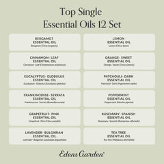 Edens Garden peppermint bottle cools the senses and sharpens focus.