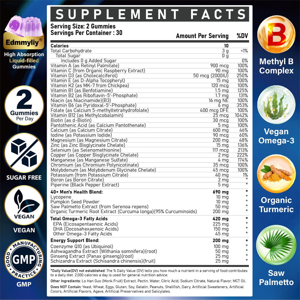 Edmmyliy multivitamin gummies close-up shows berry flavor and sugar-free formula for busy mornings.