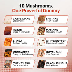 Effective Nutra Mushroom Gummies raspberry-flavored gummies close-up for daily use.