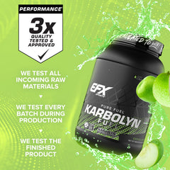 Green Apple Karbolyn Fuel packaging emphasizes flavor and energy support