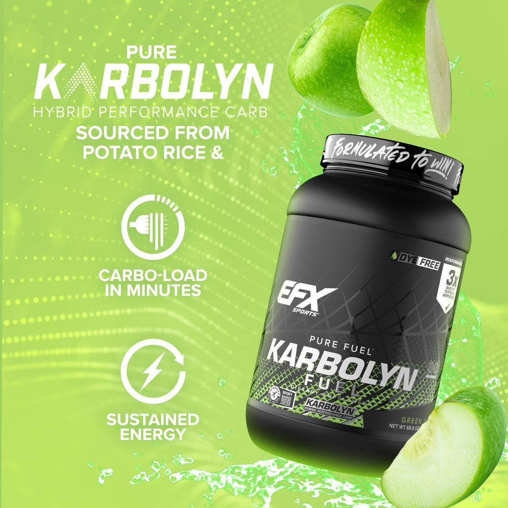 EFX Karbolyn Fuel label highlights sugar-free and stimulant-free features