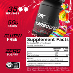 EFX Karbolyn Fuel Rainbow Candy poured into water for energy