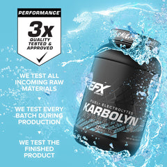 EFX Karbolyn Hydrate bottle serving during workouts shows pre- or intra-use fueling.