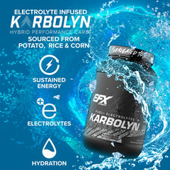 EFX Karbolyn Hydrate label close-up highlighting clean formula