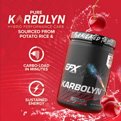 Karbolyn powder-dispensing image emphasizes fast-acting, non-bloating carbohydrates for steady energy.