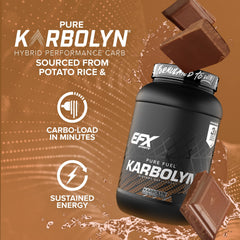 EFX Sports Karbolyn Fuel chocolate overload label showing flavor variety for performance.