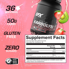 EFX Sports Karbolyn Fuel Kiwi Strawberry glass for refreshing pre-workout energy