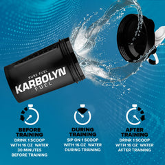 Pre-workout setup with Karbolyn Fuel for optimal energy timing