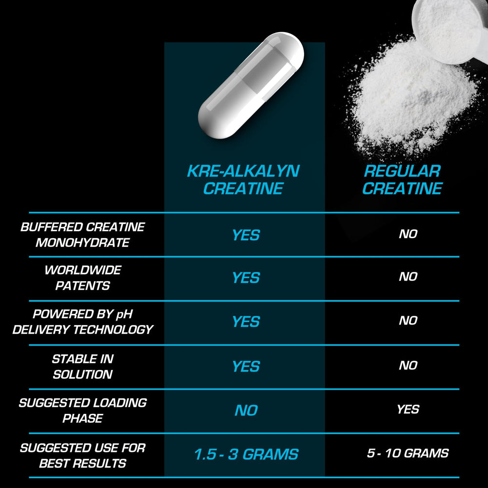 Athlete holding Kre-Alkalyn EFX bottle in a gym