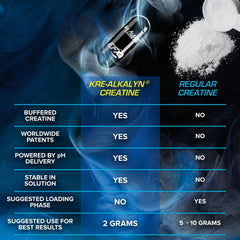 Label detail panel highlights Informed Sport certification and 3x quality testing