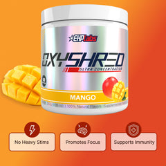 EHP Labs OxyShred green coffee bean extract visual on packaging.