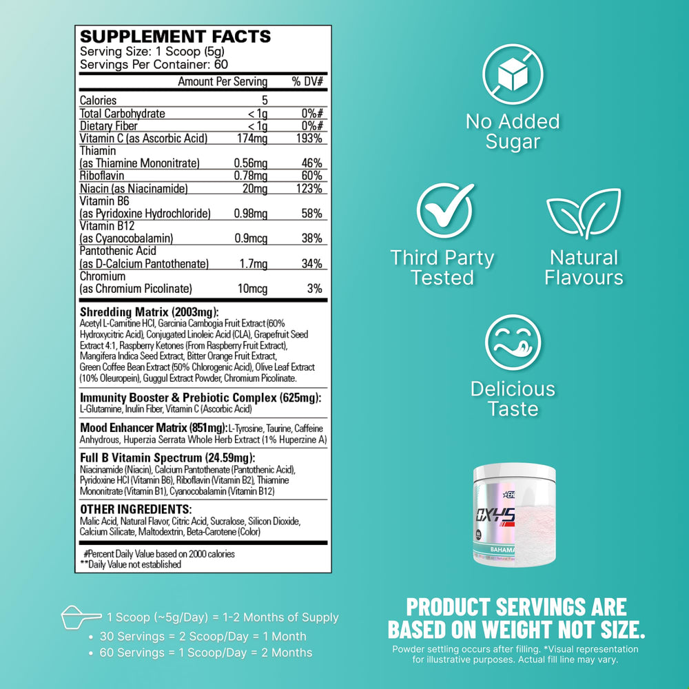 Pouring OxyShred powder into a glass shows smooth texture and color.