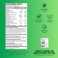 front label of oxyshred bottle highlighting energy ingredients