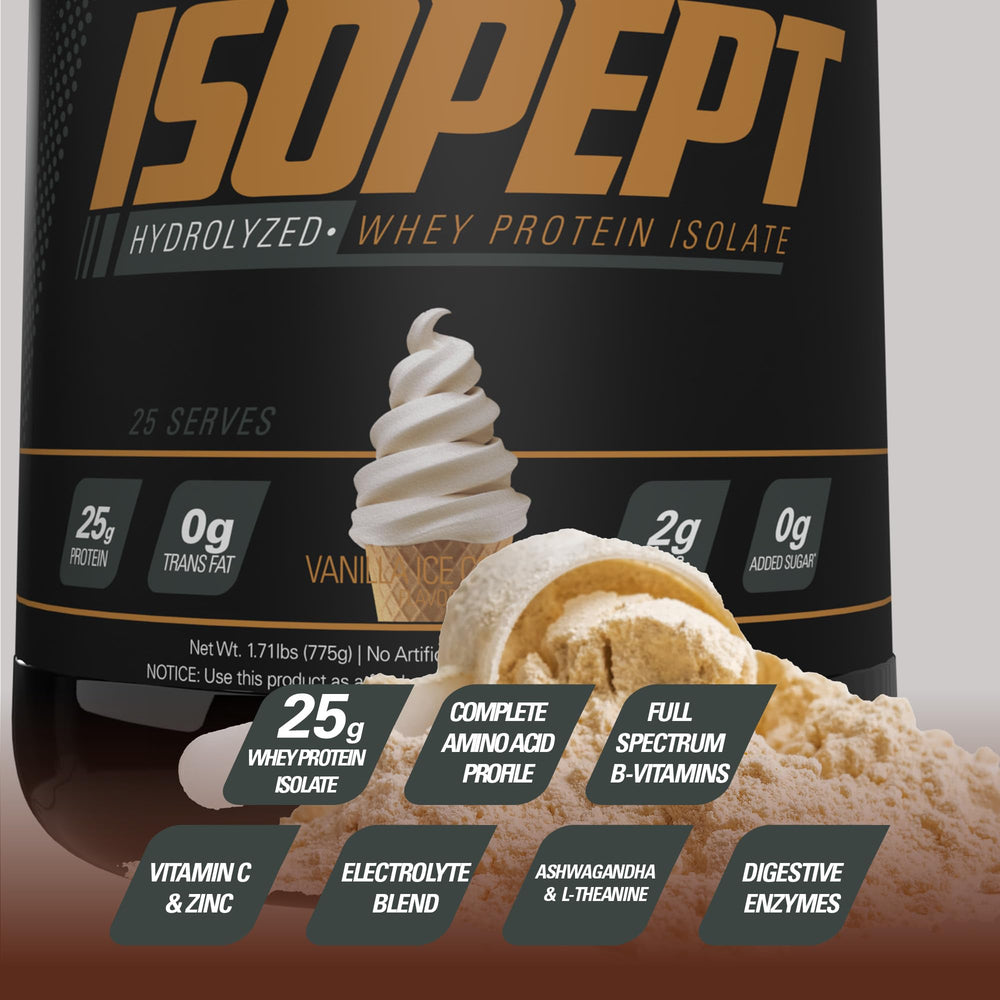 EHPlabs IsoPept glass-mix captures creamy shake texture and smooth consistency.
