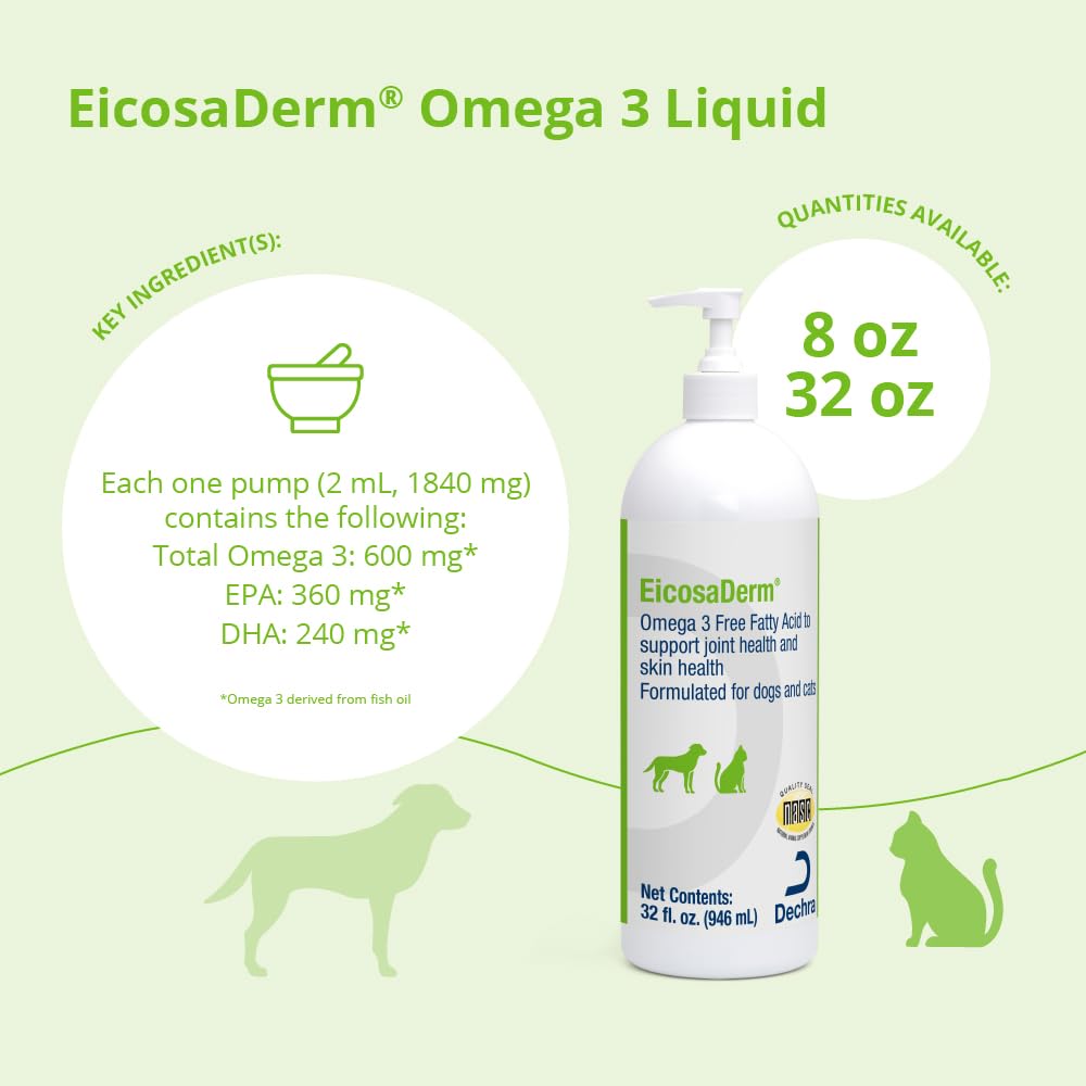 Dropper measuring Omega 3 liquid near the bottle for easy dosing