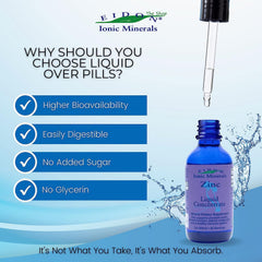 Close-up pour of Eidon Liquid Silica & Zinc Drops for convenient supplementation.