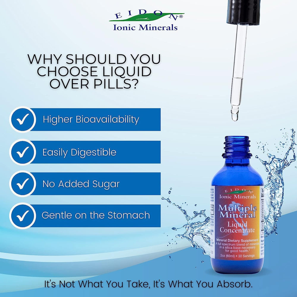 Eidon Multiple Minerals liquid in glass for fast absorption